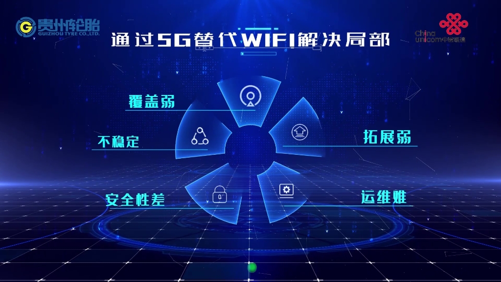 江南体育轮胎——5G全连工厂